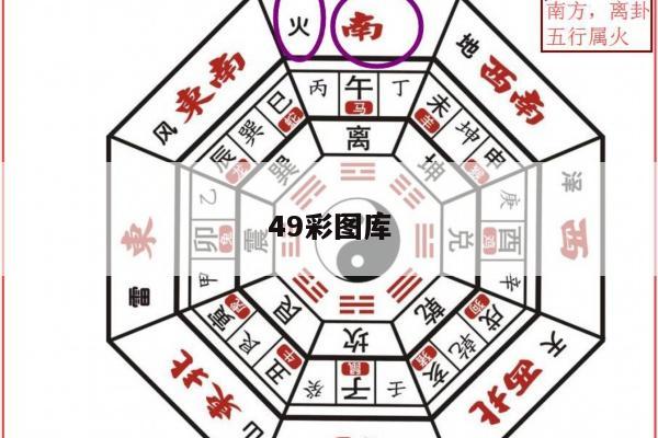49彩图库