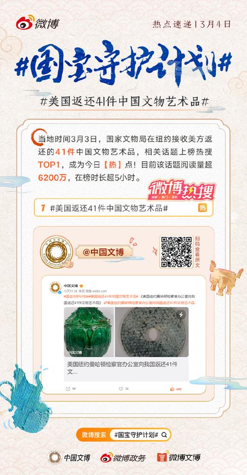 美国返还中国国宝,美国返还中国国宝是真的吗