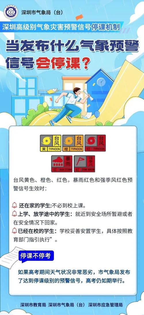 大风暴雨双预警齐发,大风暴雨预警发布