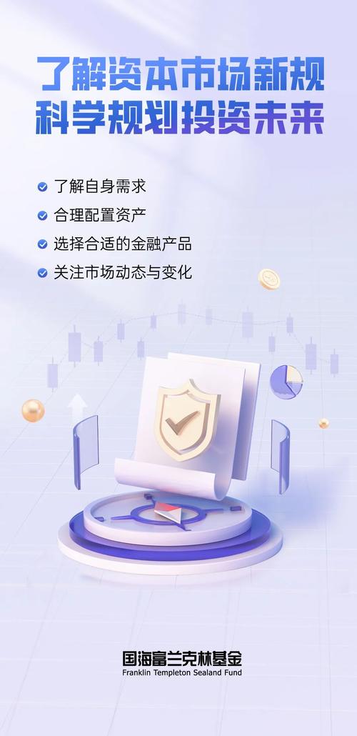 资本市场新规落地,资本市场新政策