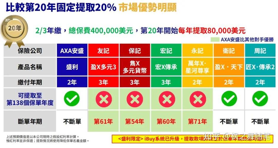澳门看龙在哪里:存款利率新一轮下调