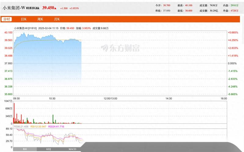 新澳今日开奖结果:小米YU7量产天际屏