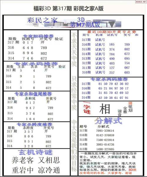 2025年5月22日 第7页