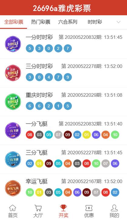 收集各类澳门彩资料的软件叫什么:送外卖不再要健康证