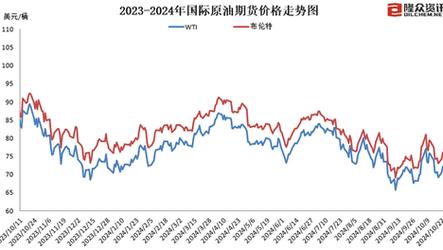 新澳2025年最新版资料柳媚花明:美解除对叙利亚制裁
