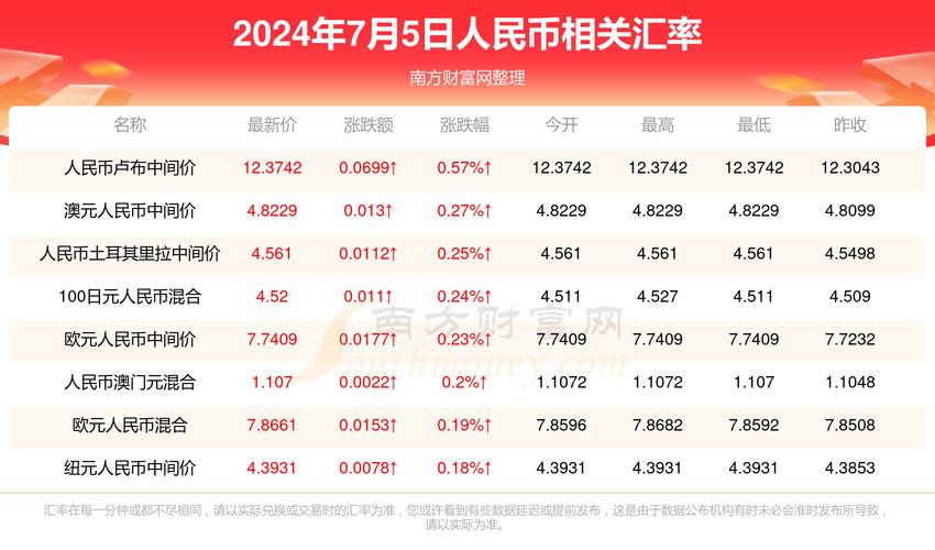 新澳2025年最新版资料柳媚花明:骑手与狗禁止入内