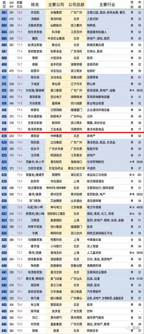 新澳彩免费长期资料大全:总监变前台获赔26万 