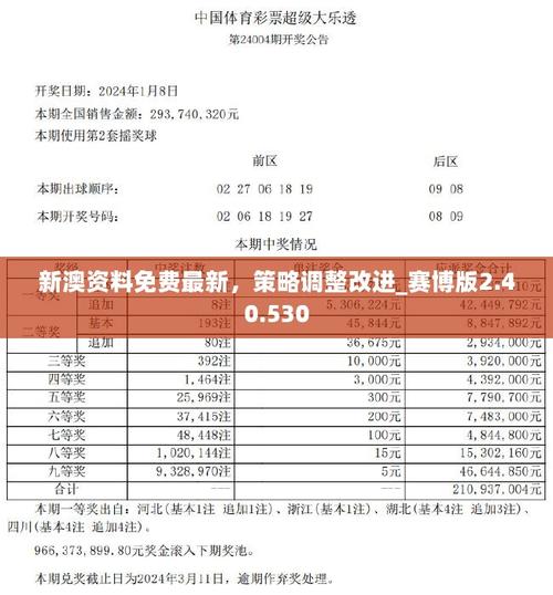 澳彩资料免费提供资料:新手买金近40万被套