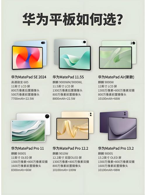 新澳2025年最新版资料柳媚花明:曝华为开发折叠平板