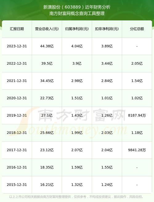 新澳2025年最新版资料柳媚花明:弄错门牌新房被拆光