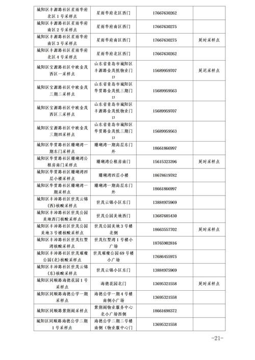 澳彩资料大全部网站010:千万建10个厕所被查