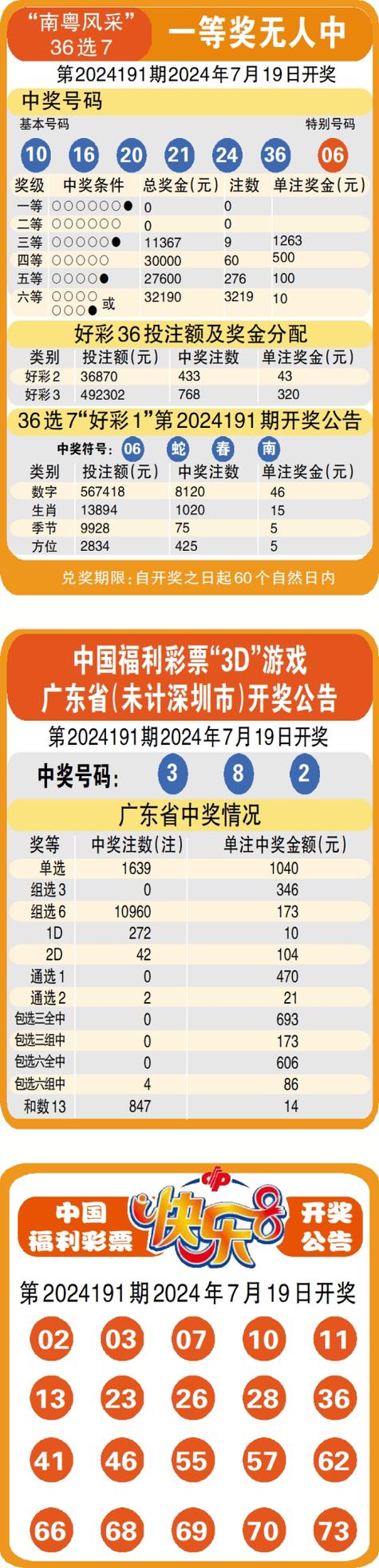 澳彩资料大全部网站010:学生贩毒3年捞钱7亿