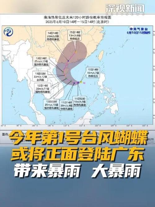 新澳今日图片分析:1号台风蝴蝶将生成